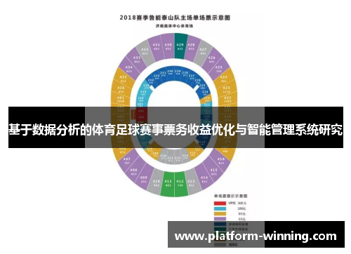基于数据分析的体育足球赛事票务收益优化与智能管理系统研究