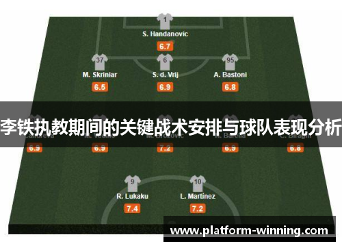 李铁执教期间的关键战术安排与球队表现分析