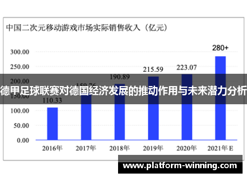 德甲足球联赛对德国经济发展的推动作用与未来潜力分析