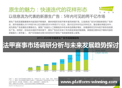 法甲赛事市场调研分析与未来发展趋势探讨