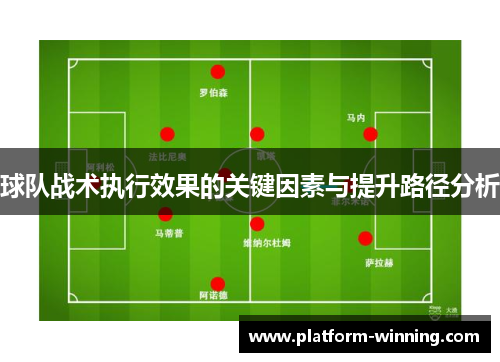 球队战术执行效果的关键因素与提升路径分析