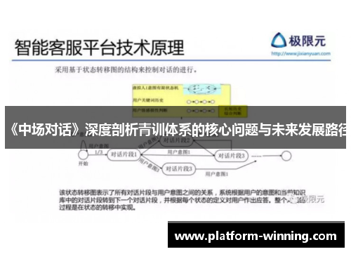 《中场对话》深度剖析青训体系的核心问题与未来发展路径