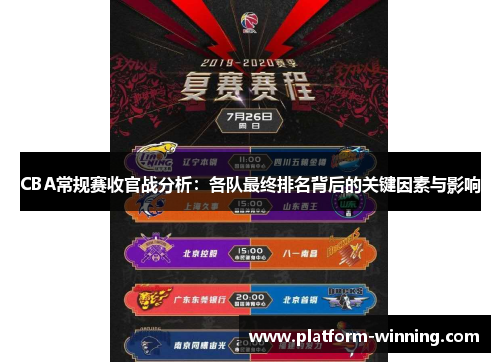 CBA常规赛收官战分析：各队最终排名背后的关键因素与影响