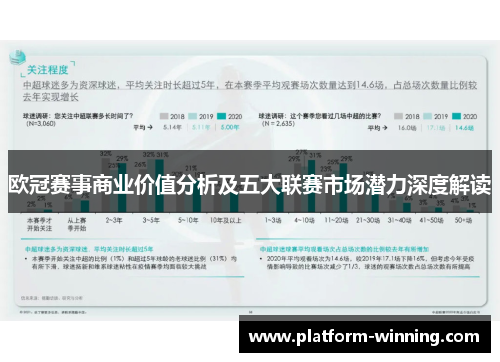 欧冠赛事商业价值分析及五大联赛市场潜力深度解读